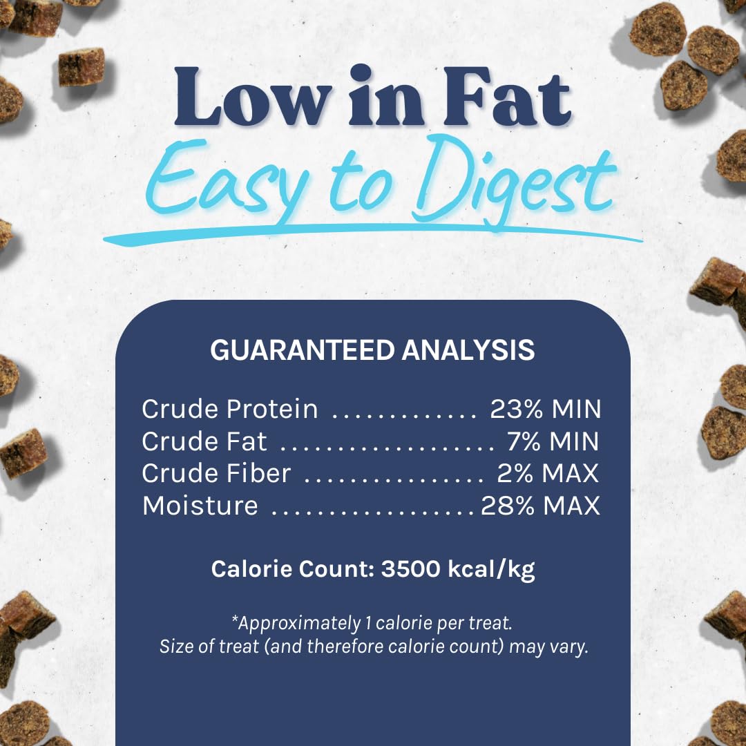 healthybud ingrédients limités et naturels pour chien, sans additifs artificiels.