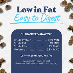 healthybud ingrédients limités et naturels pour chien, sans additifs artificiels.