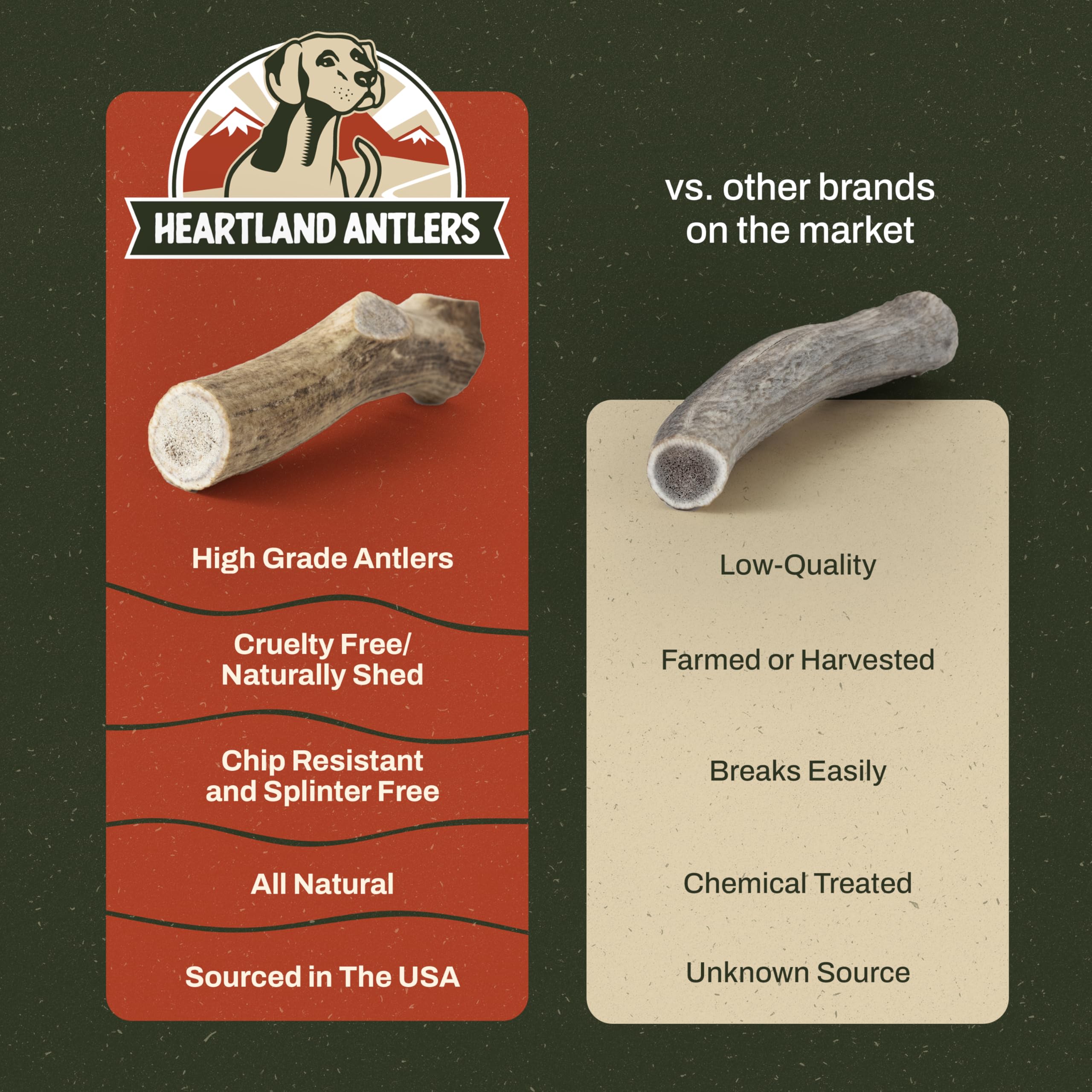 Heartland Antlers usage-dans-maison: idéal pour les chiens de toutes tailles, sans salissures.