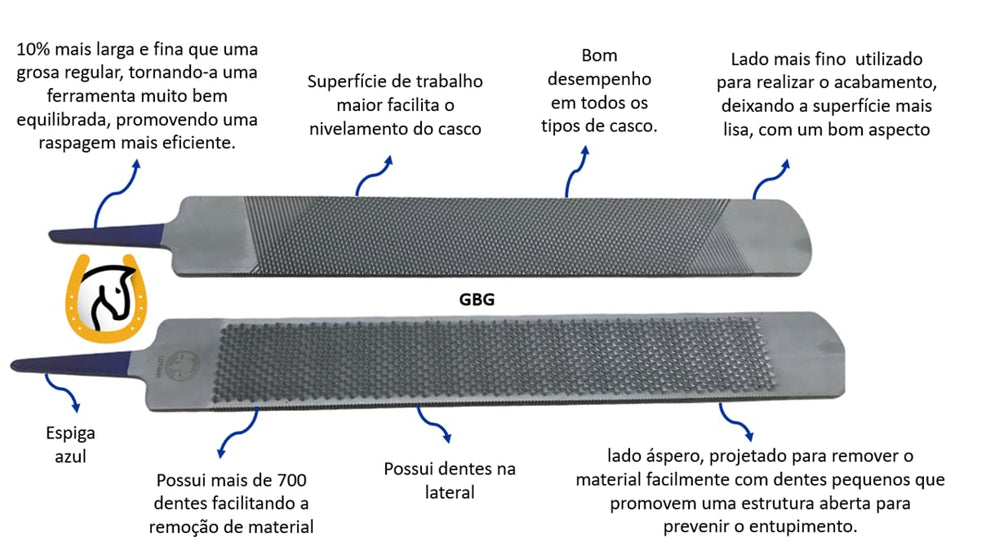 Heller Excel râpe-sabot avec dents ouvertes pour éviter le colmatage.