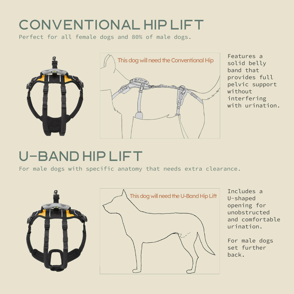 Help 'Em Up® Harnais padding-confort montrant rembourrage respirant pour chien