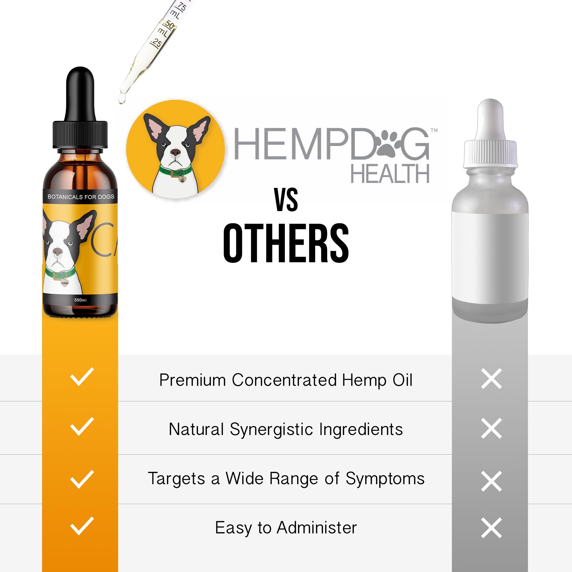 Fabriqué aux États-Unis, Hemp Dog Health Calm assure traçabilité et sécurité.