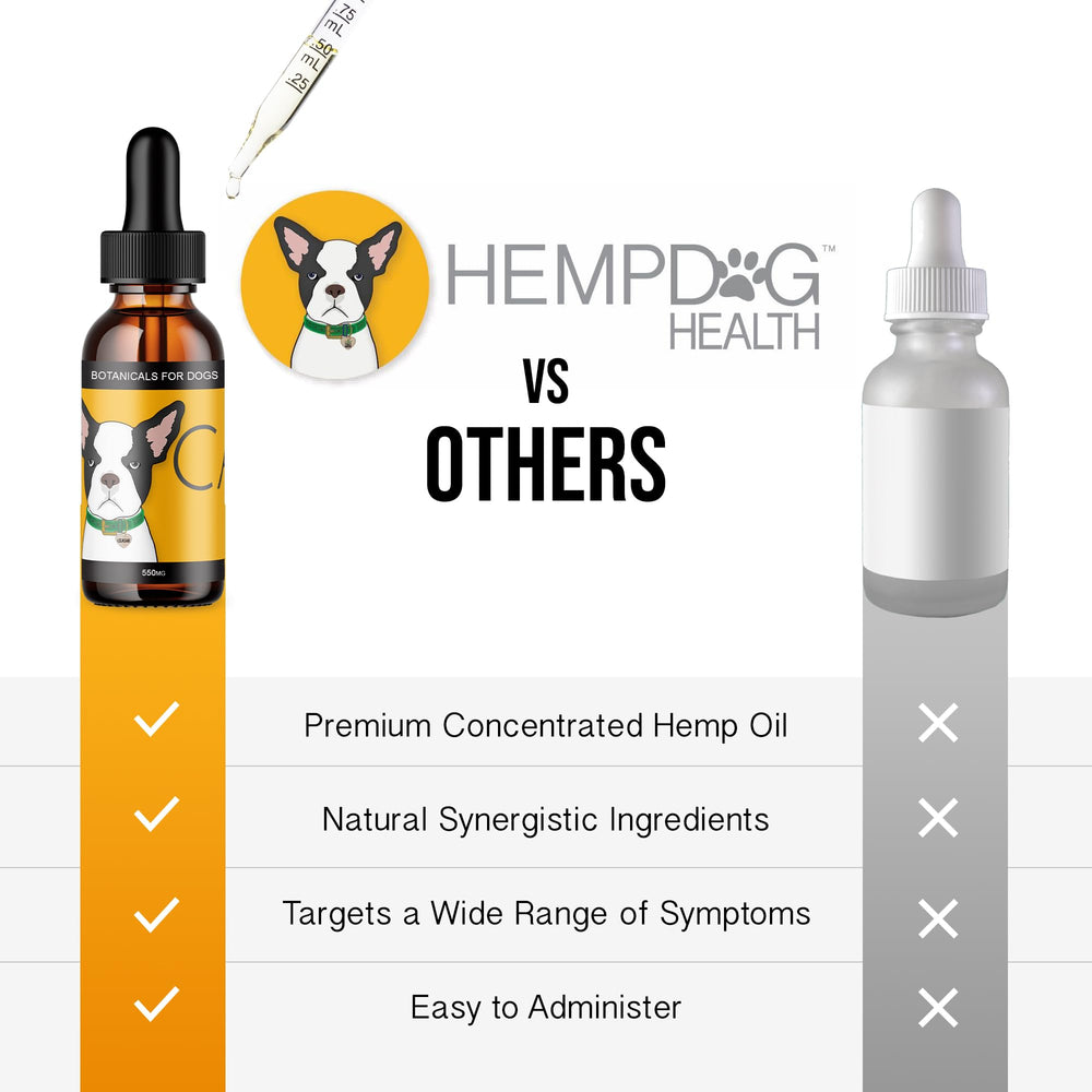 Fabriqué aux États-Unis, Hemp Dog Health Calm assure traçabilité et sécurité.