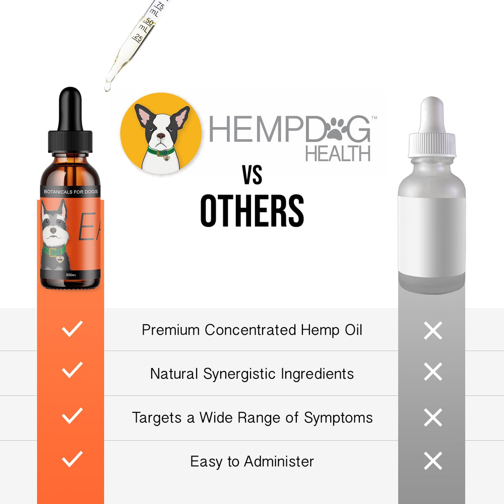 Hemp Dog Health Ease: composition curcuma pour mobilité et bien-être canin