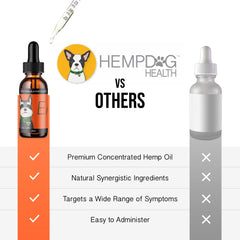 Hemp Dog Health Ease: composition curcuma pour mobilité et bien-être canin