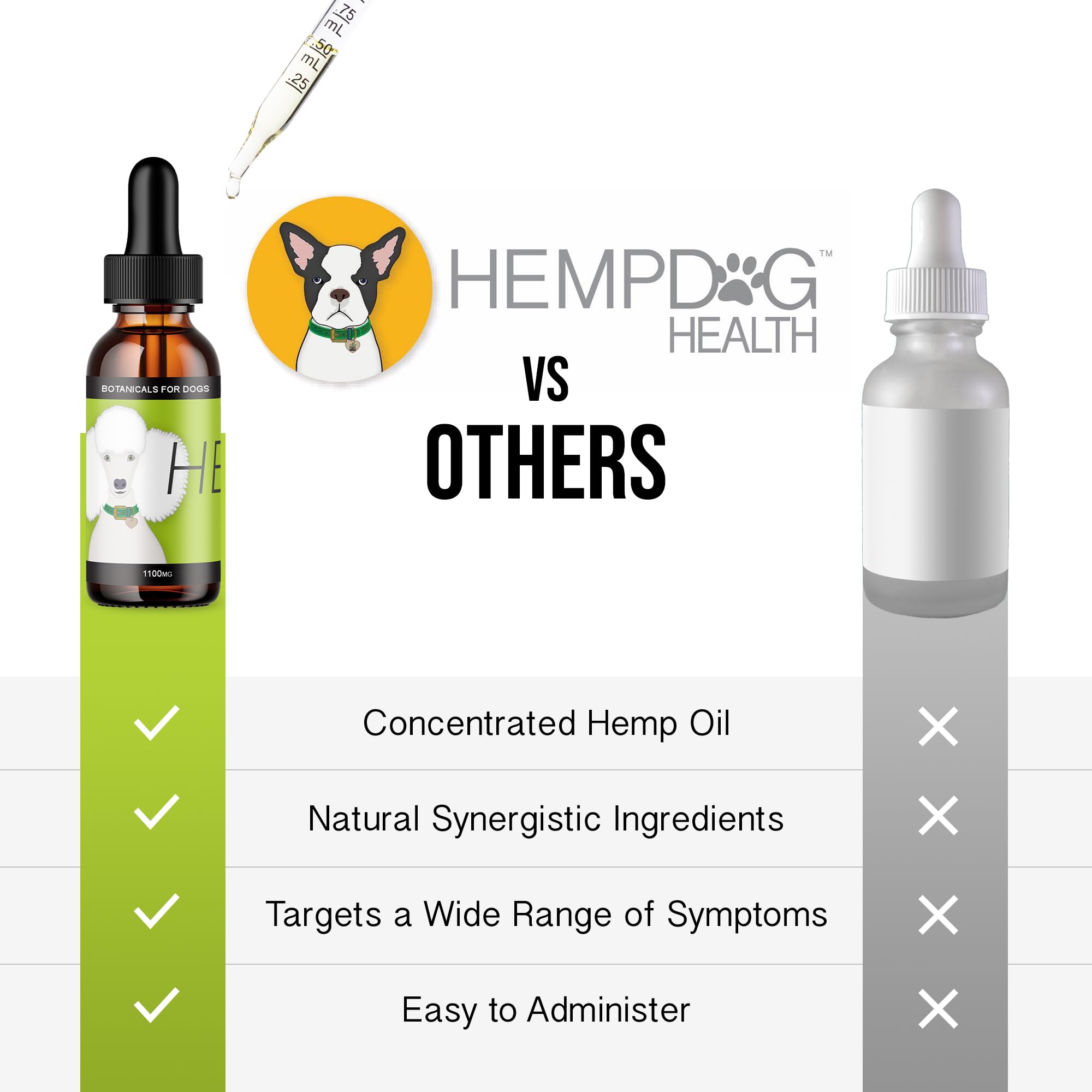 Ajout dans la nourriture du chien avec Hemp Dog Health HEAL pour intégration simple.