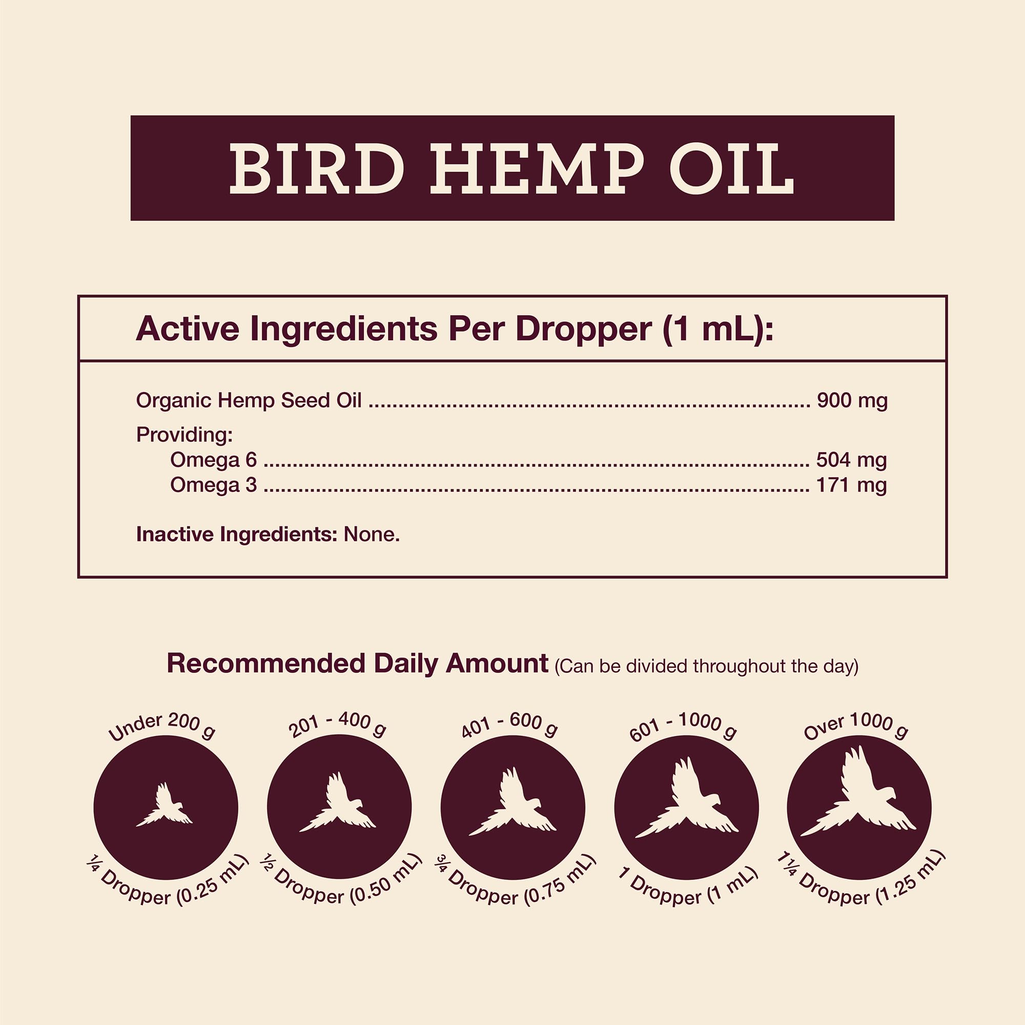 Application topique sur le plumage avec Hemp Well Bird Oil.