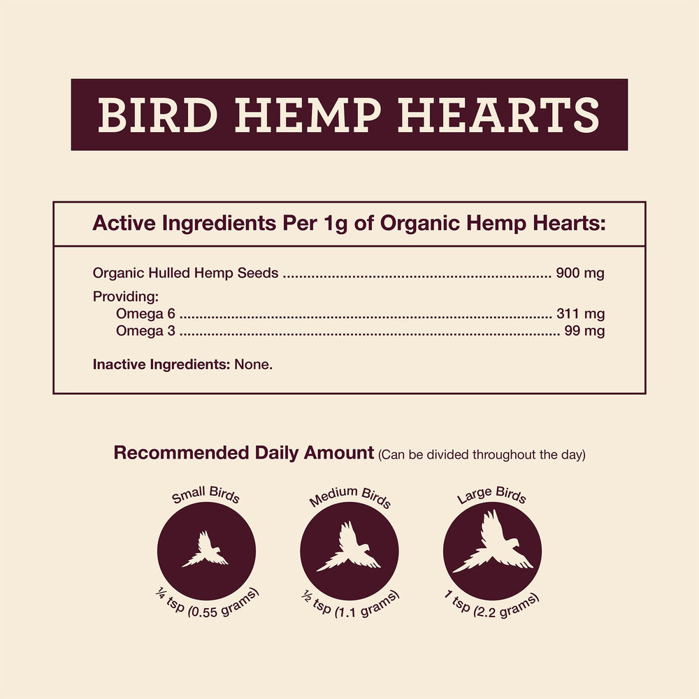 Hemp Well brillance des plumes et peau saine chez les oiseaux