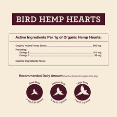 Hemp Well brillance des plumes et peau saine chez les oiseaux