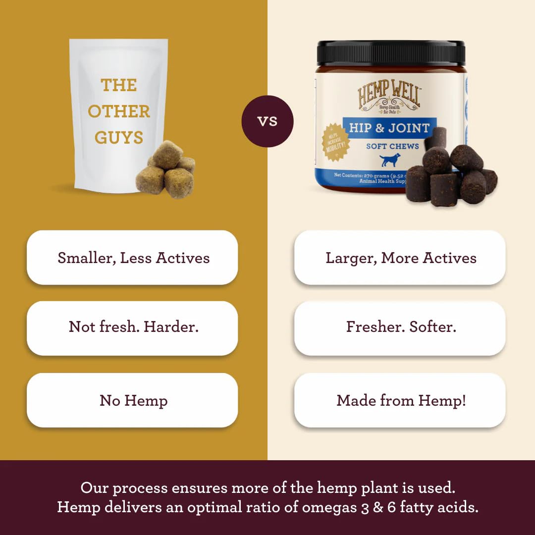 Ingrédients Hemp Well oméga-3 et oméga-6, soutien nutritionnel pour chiens.