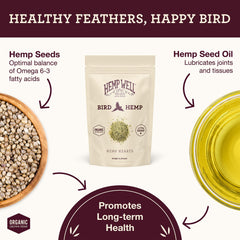 Hemp Well relaxation chanvre pour oiseaux, effet apaisant naturel