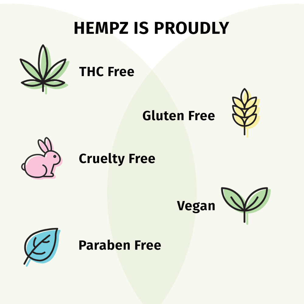 Hempz Petz Emballage États-Unis Sans Cruauté garantit une fabrication locale.