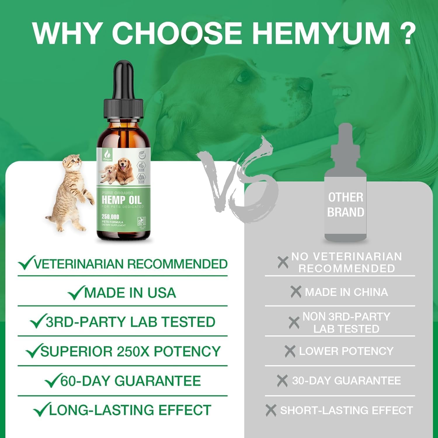 Hemyum flacon gouttes - emploi simple dans le repas ou directement.