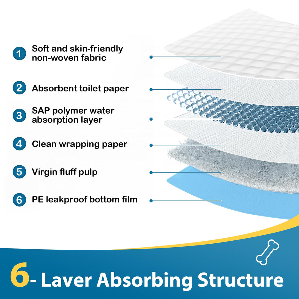 HEPPYPLUS Pad absorbant rapide et anti-fuite, pratique à domicile et en déplacement.