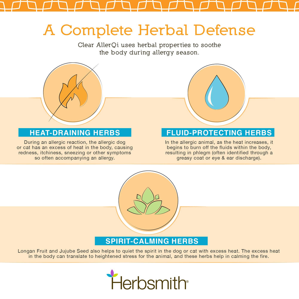 Herbsmith Clear AllerQi, dosage en grammes précis pour un suivi simple.