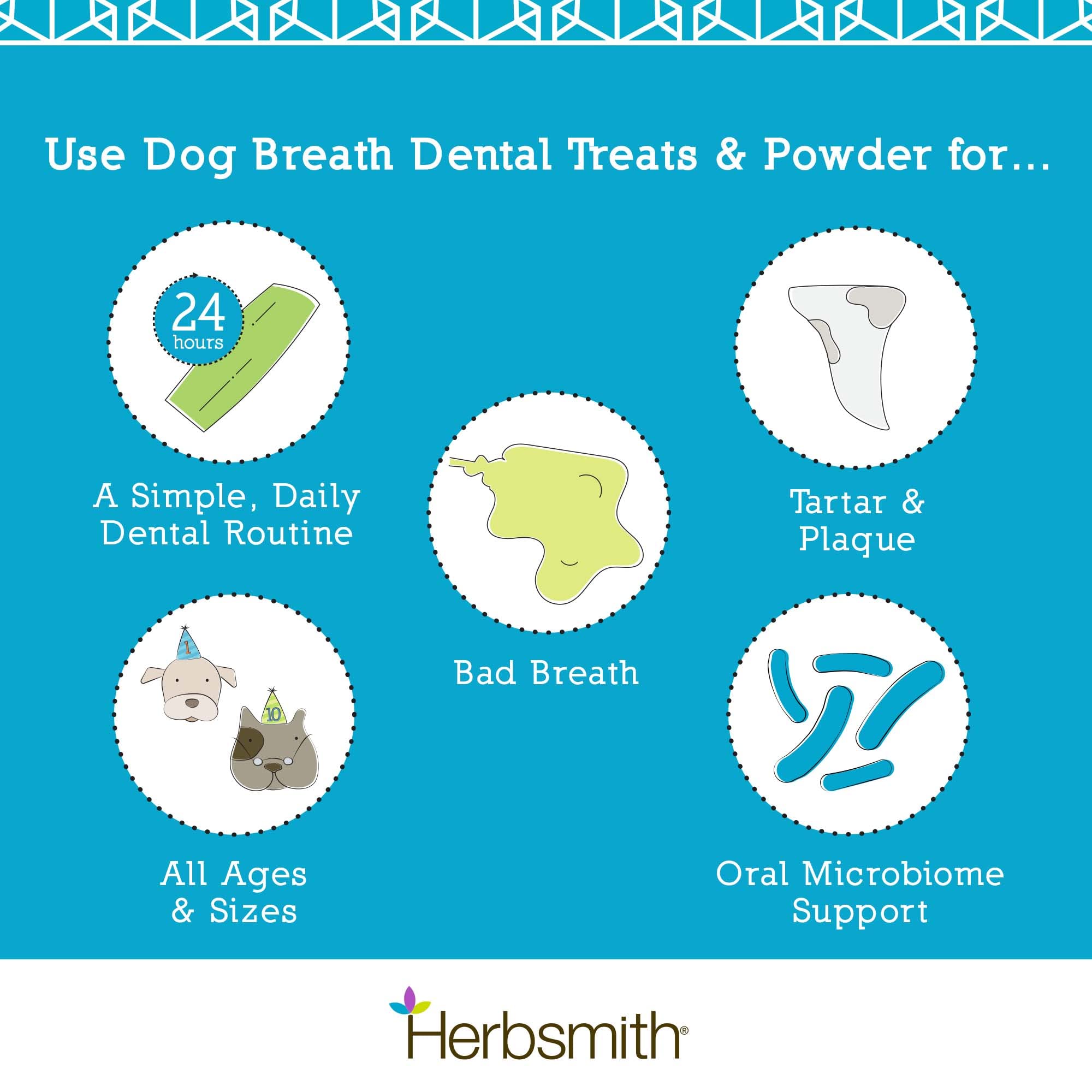 Herbsmith Dog Breath — ajout-eau: intégré à l’eau du quotidien.