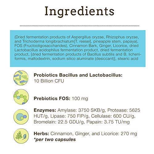 Herbsmith Microflora Plus – près de l’étiquette, soutien intestinal potentiel pour chiens.