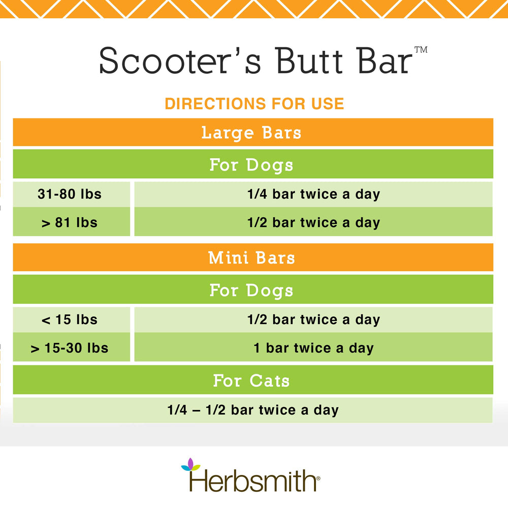 Herbsmith Scooter’s Butt Bars, barre délicieuse citrouille, friandise bénéfique pour l’appétit.