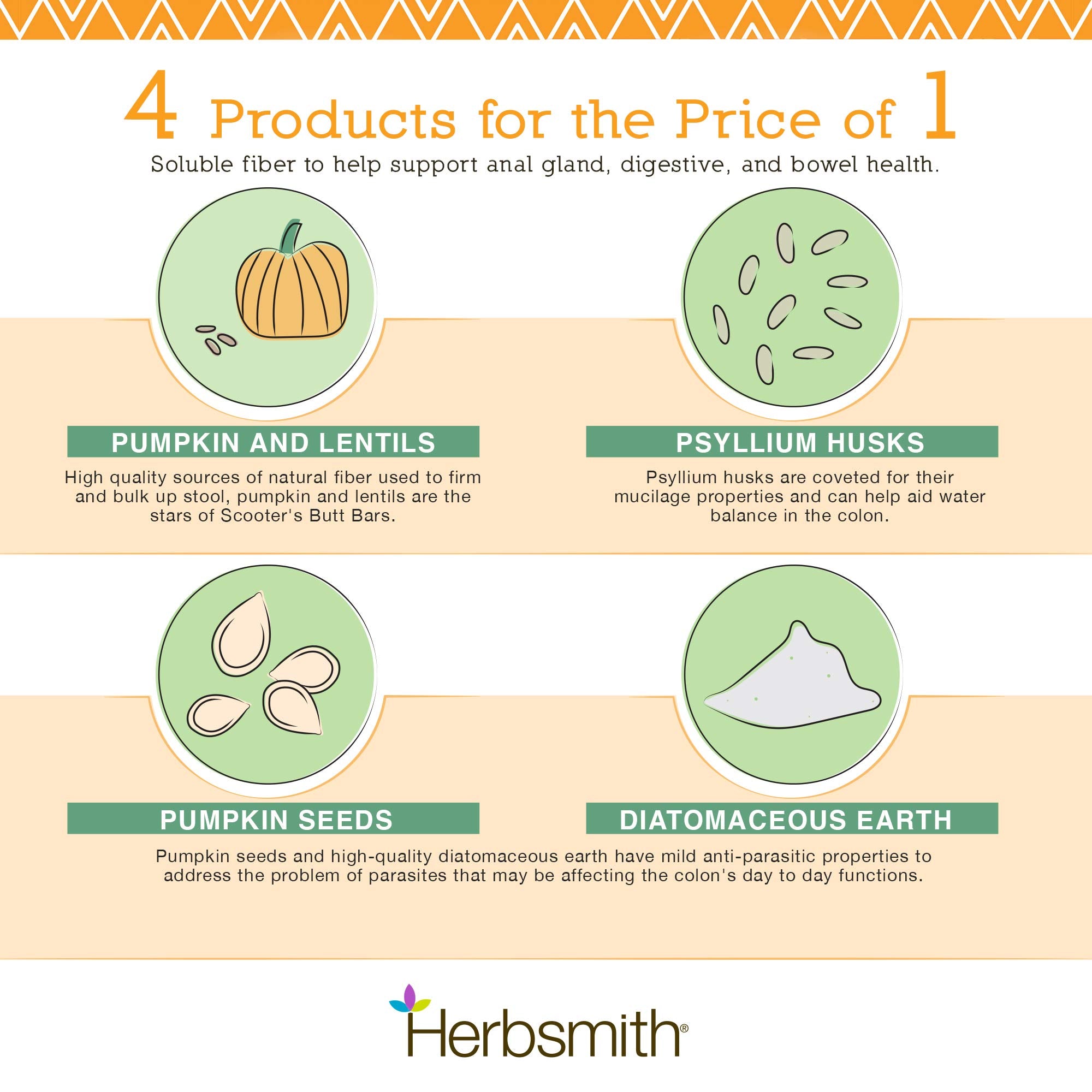 Herbsmith Scooter’s Butt Bars, barre psyllium, équilibre hydrique du côlon.