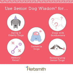 Herbsmith Senior Dog Wisdom – étiquette claire, emballage lisible facilitant l’utilisation.