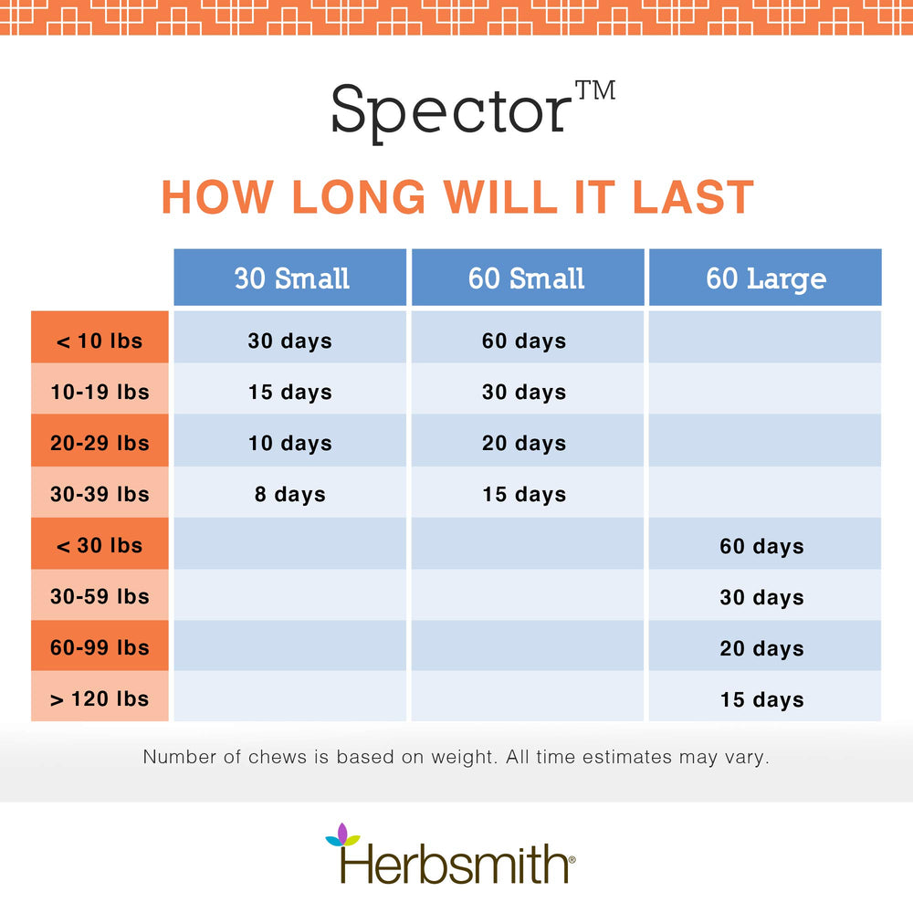 Herbsmith Spector — fabriqué aux États-Unis: qualité et traçabilité.