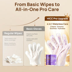 Gants HICC PET enrichis huile de coco Cocoplex pour nourrir le pelage.