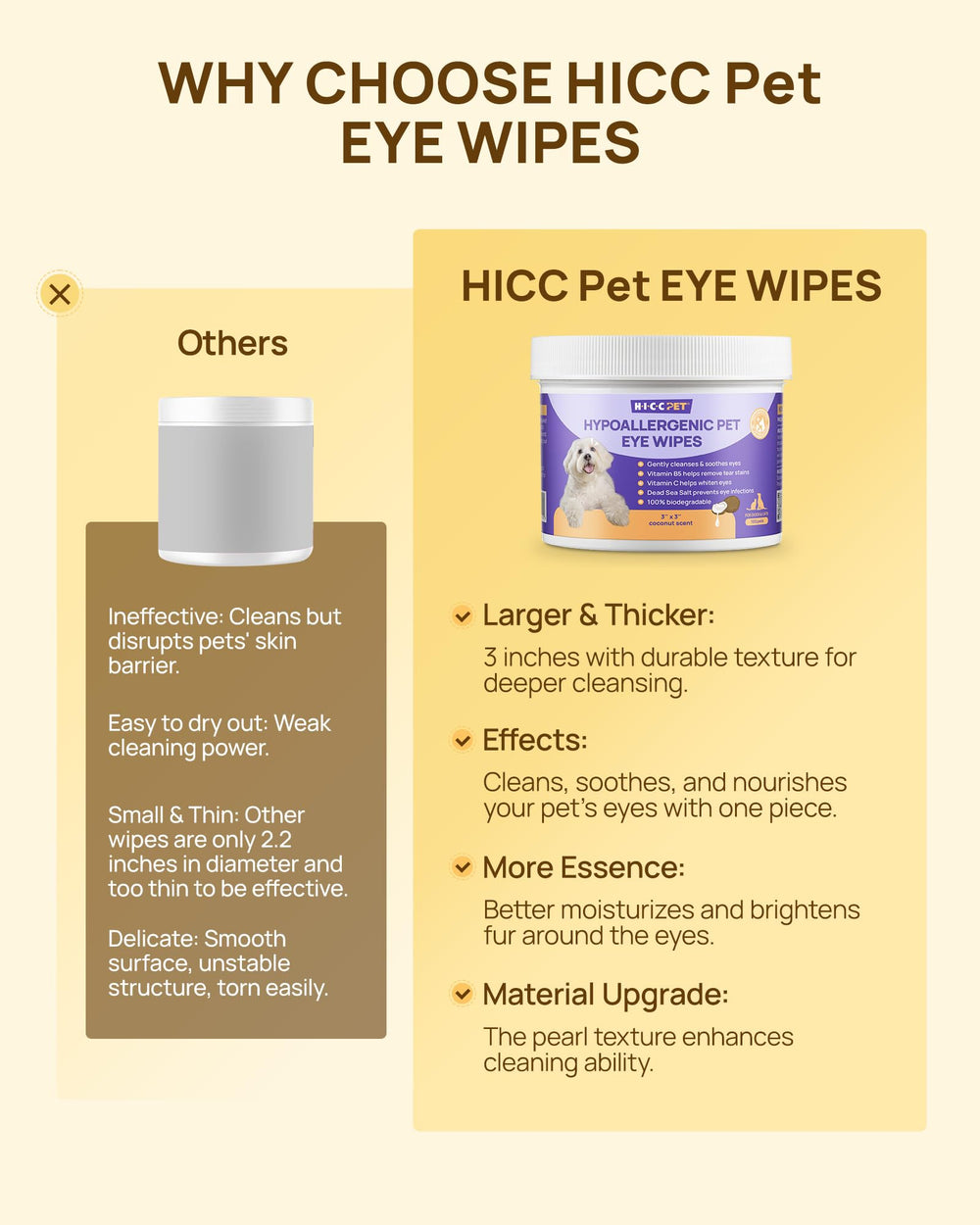 Lingettes yeux HICC PET, emballage pratique pour nettoyer en déplacement.