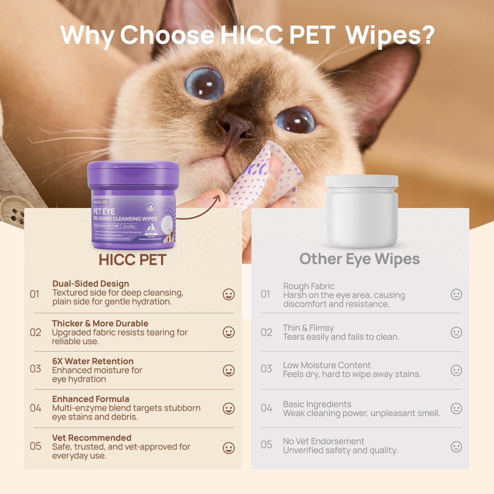 HICC PET Lingettes Yeux sans alcool — formulation délicate et sûre.