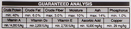 Hikari Shrimp Cuisine soutient la mue des crevettes grâce à des nutriments essentiels.