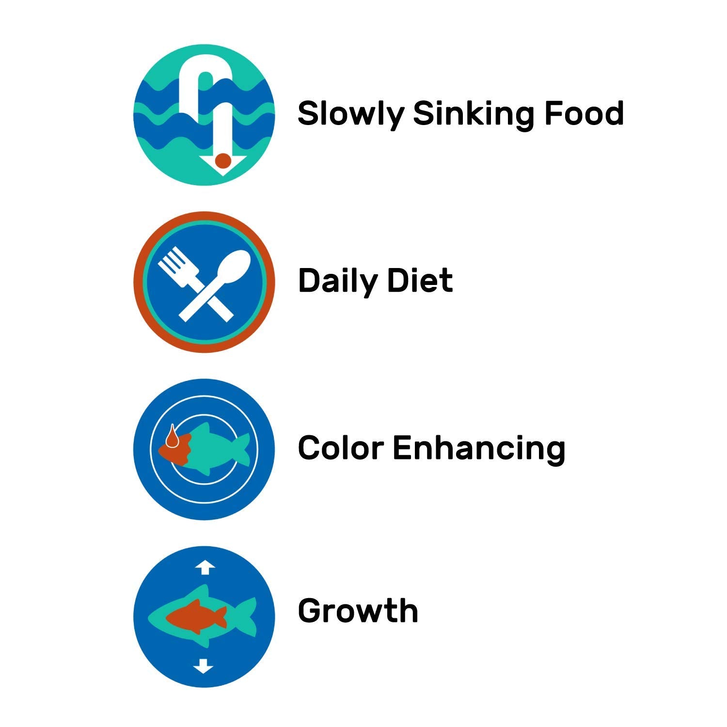 Hikari Marine-S Granules : vitamine C stabilisée pour la nutrition générale des poissons.