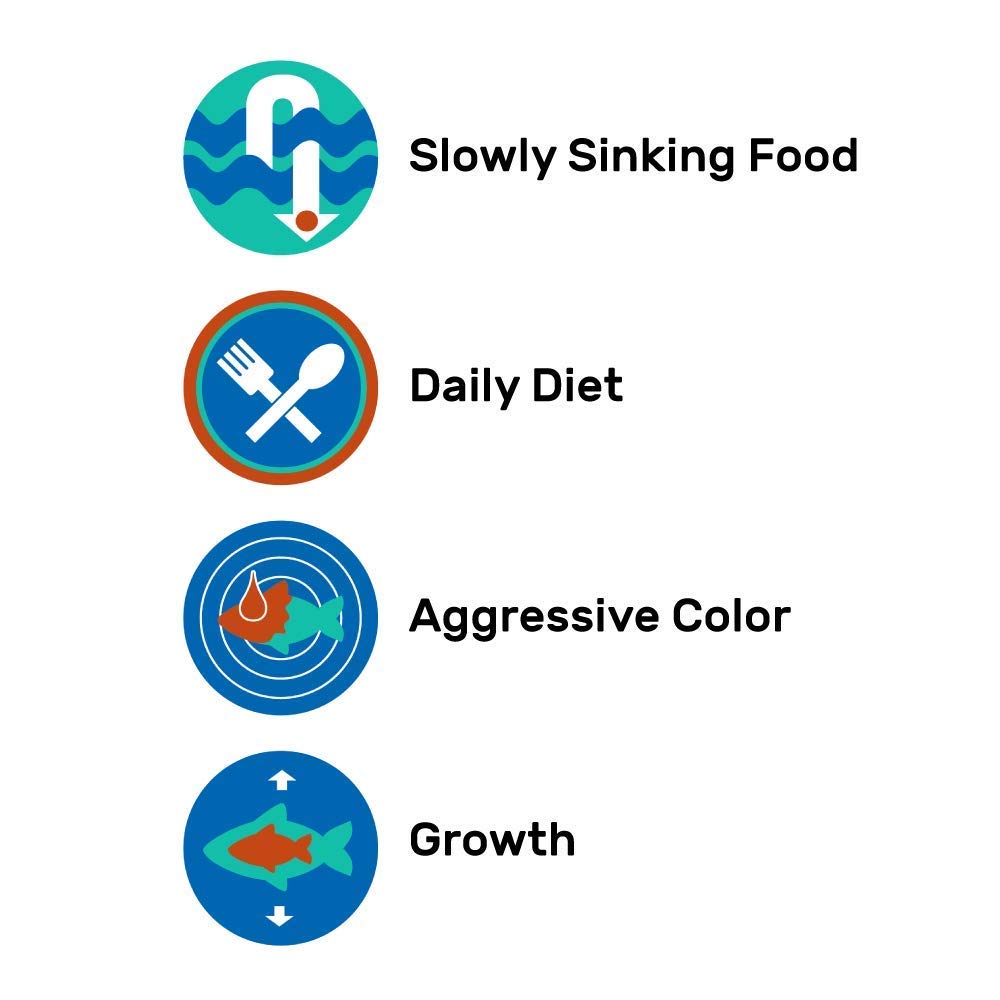 Idéal pour poissons tropicaux qui préfèrent les aliments vivants avec Vibra Bites.