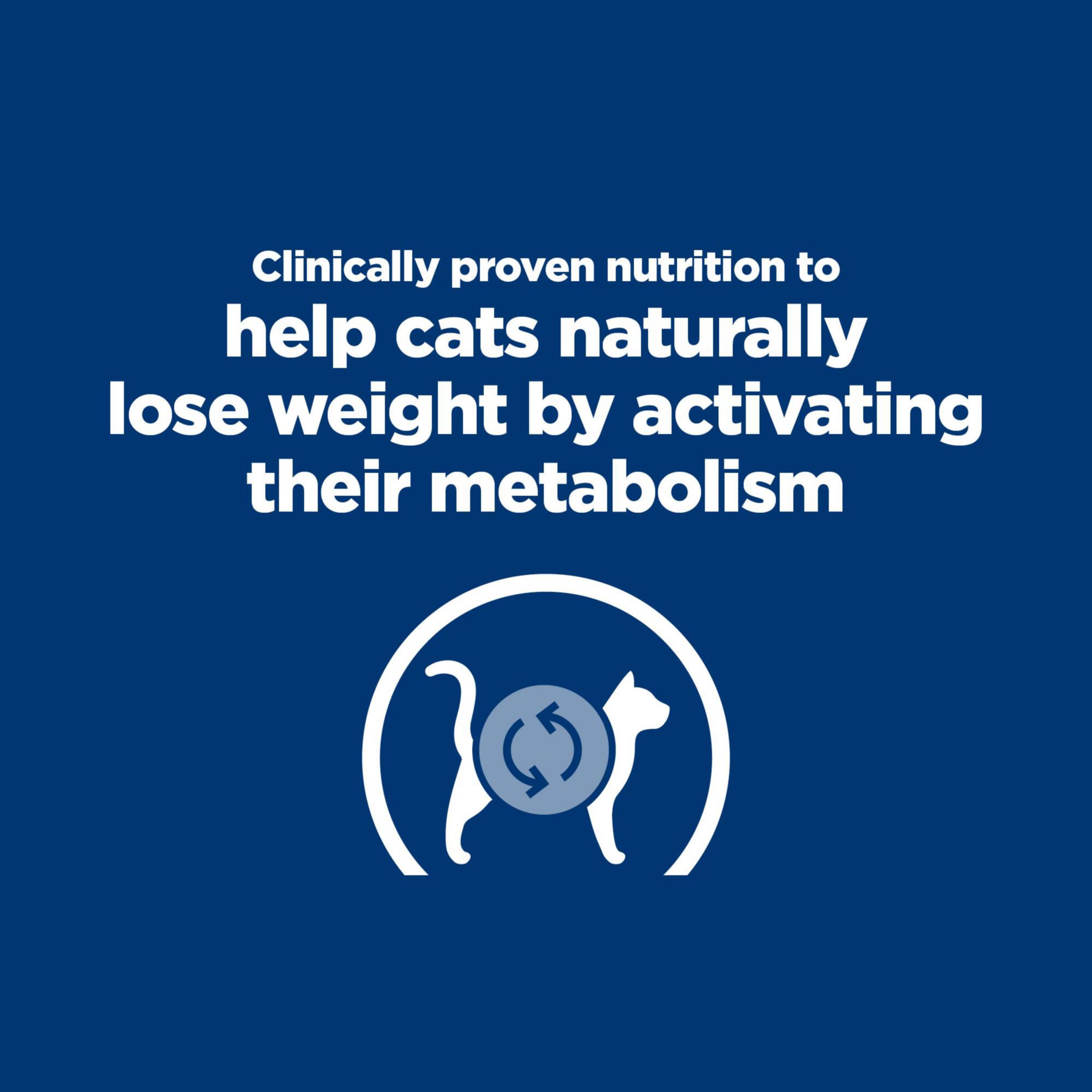Hill's Metabolic conserve chat - portion adaptée pour le poids.