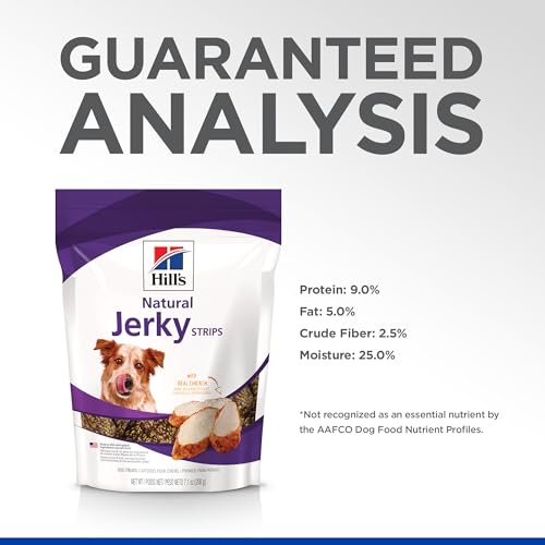 Hill's Natural Jerky Strips poulet : parfait pour les entraînements courts et les pauses récompense.