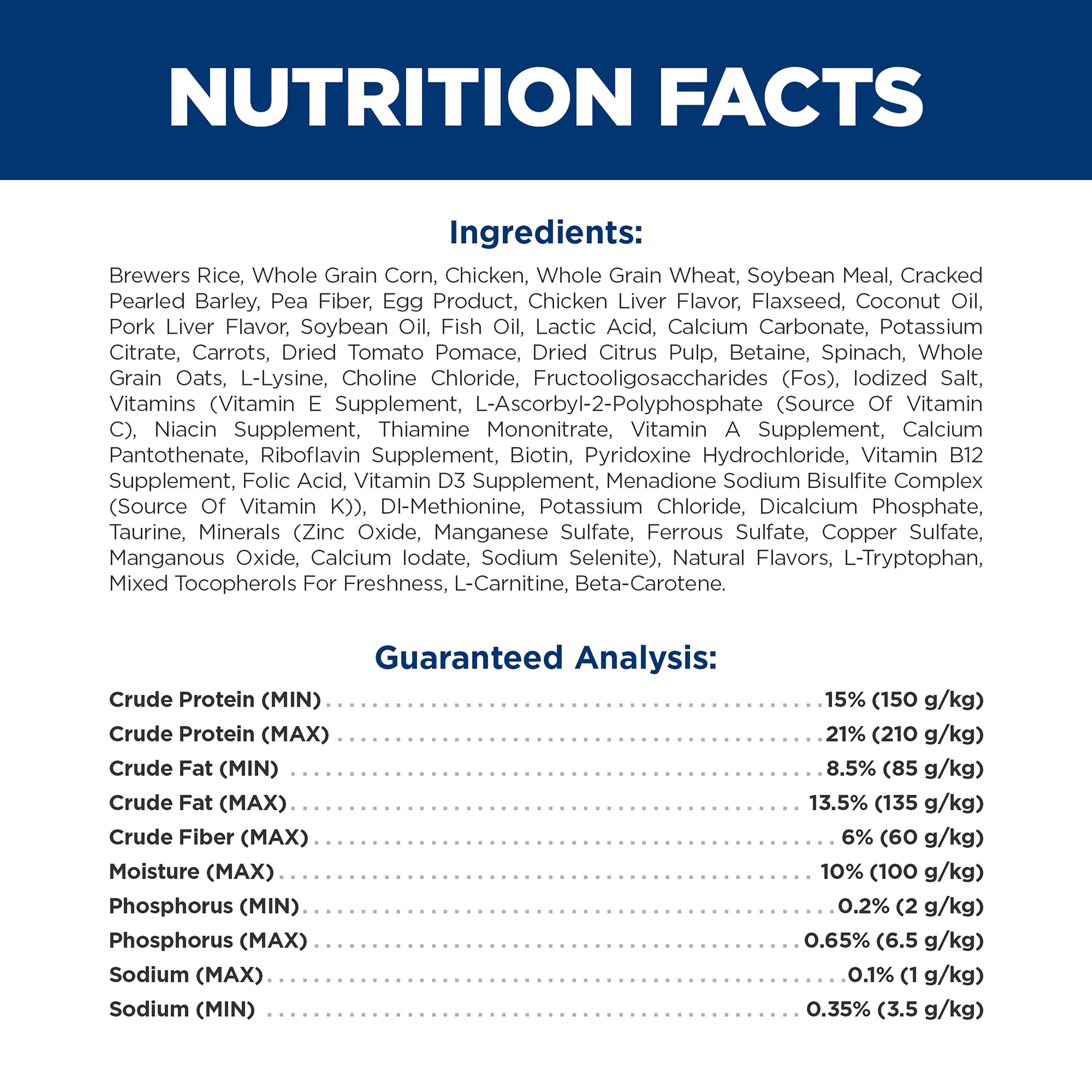 Conseil vétérinaire Hill's – utilisation et adaptées nutritionnelles