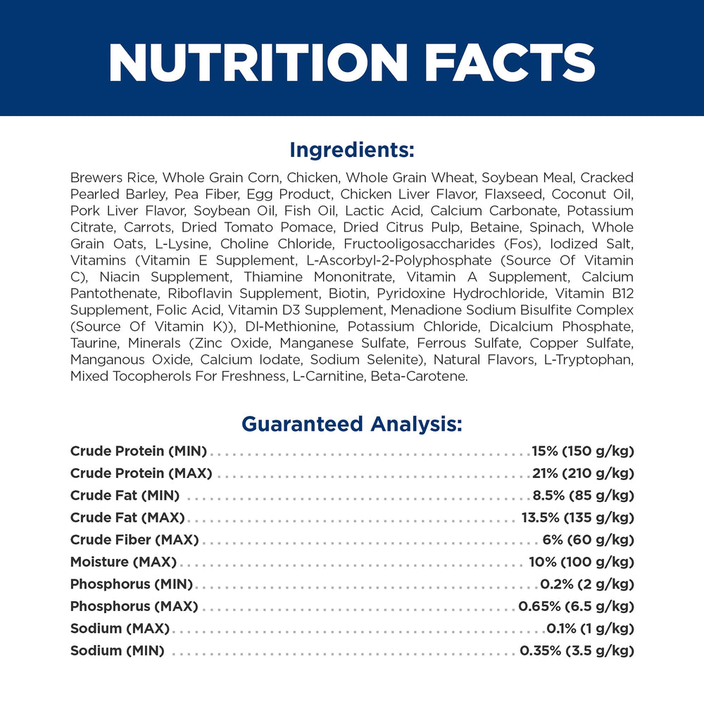 Conseil vétérinaire Hill's – utilisation et adaptées nutritionnelles
