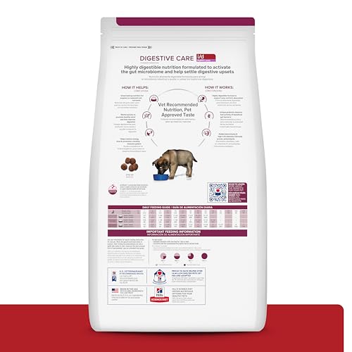 Hill's Prescription Diet i/d fibres prébiotiques soutiennent potentiellement le microbiome intestinal.