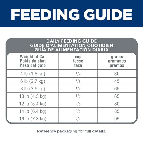 Hill's Science Diet Chat Adulte 1-6, fabriqué aux États‑Unis avec ingrédients globaux
