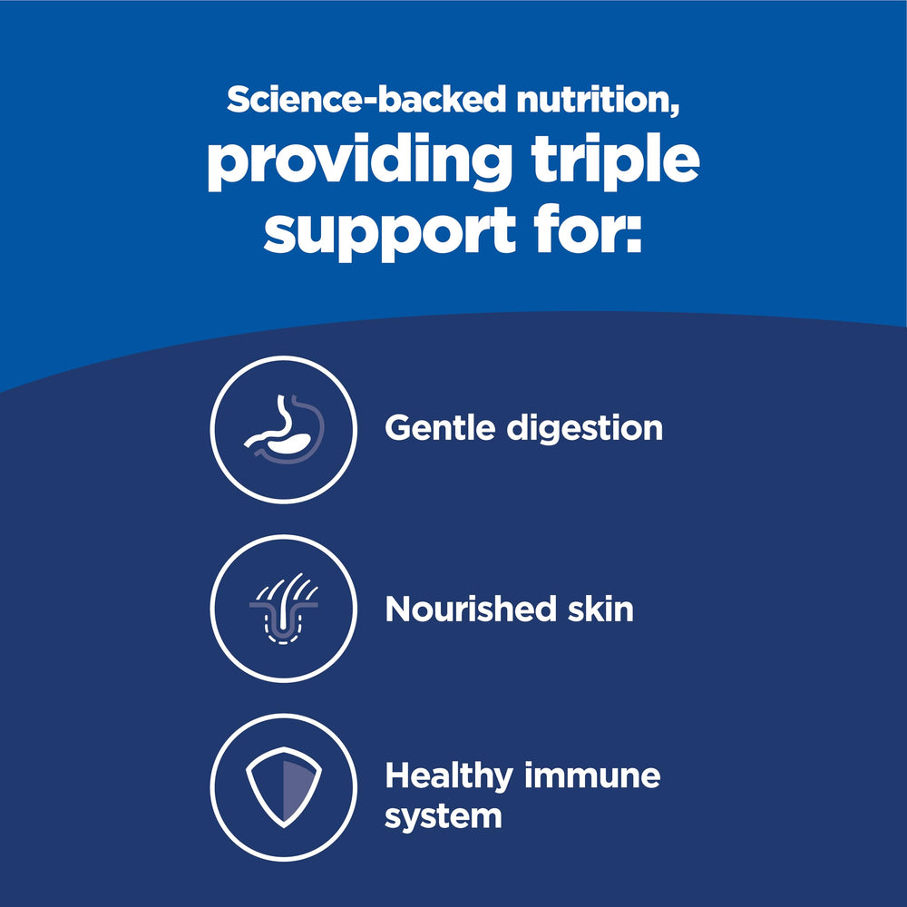 Hill's Science Diet: vitamine E et oméga-6 pour peau et pelage.