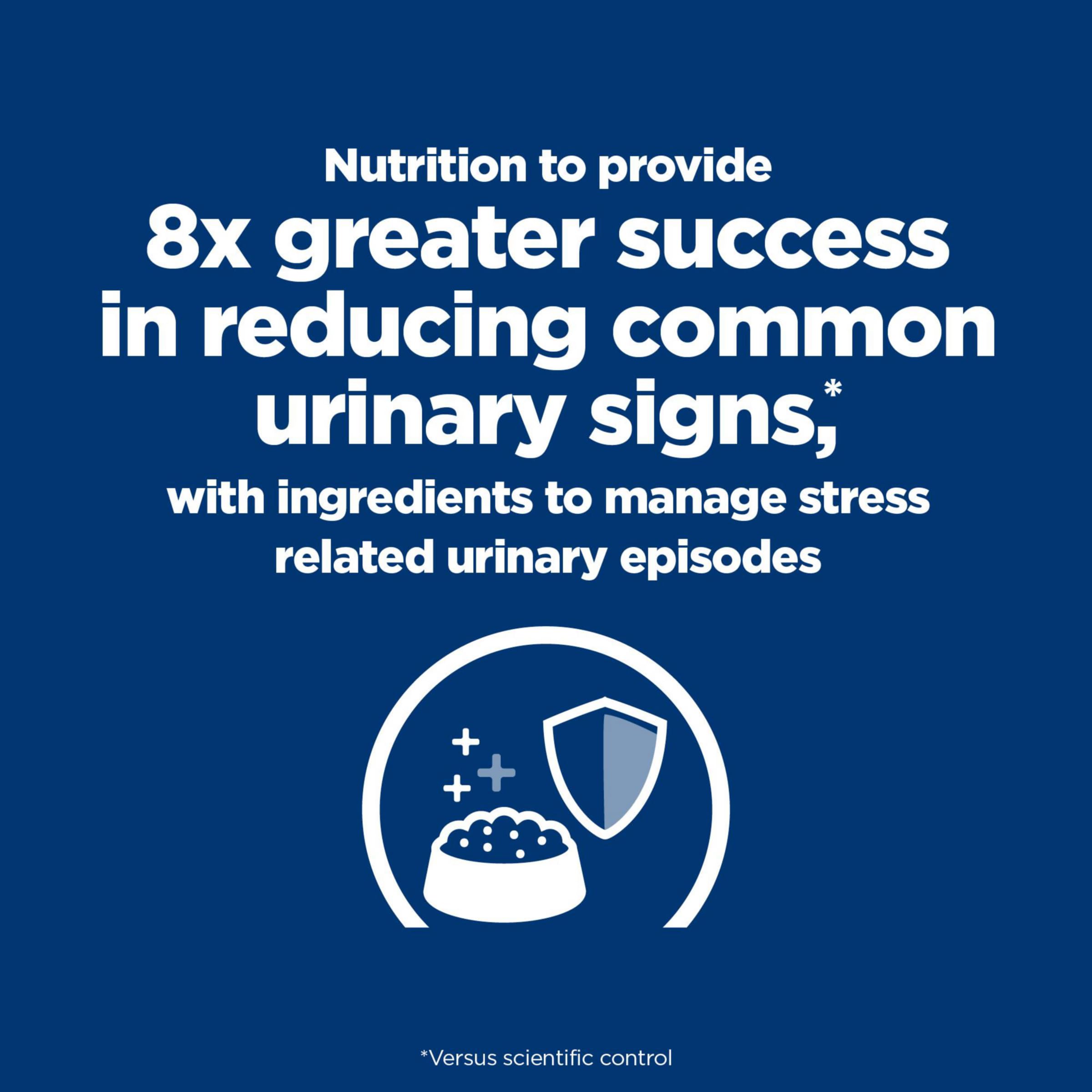 Hill's c/d Multicare Stress Urinary Care: antioxydants et oméga-3 pour le bien-être.