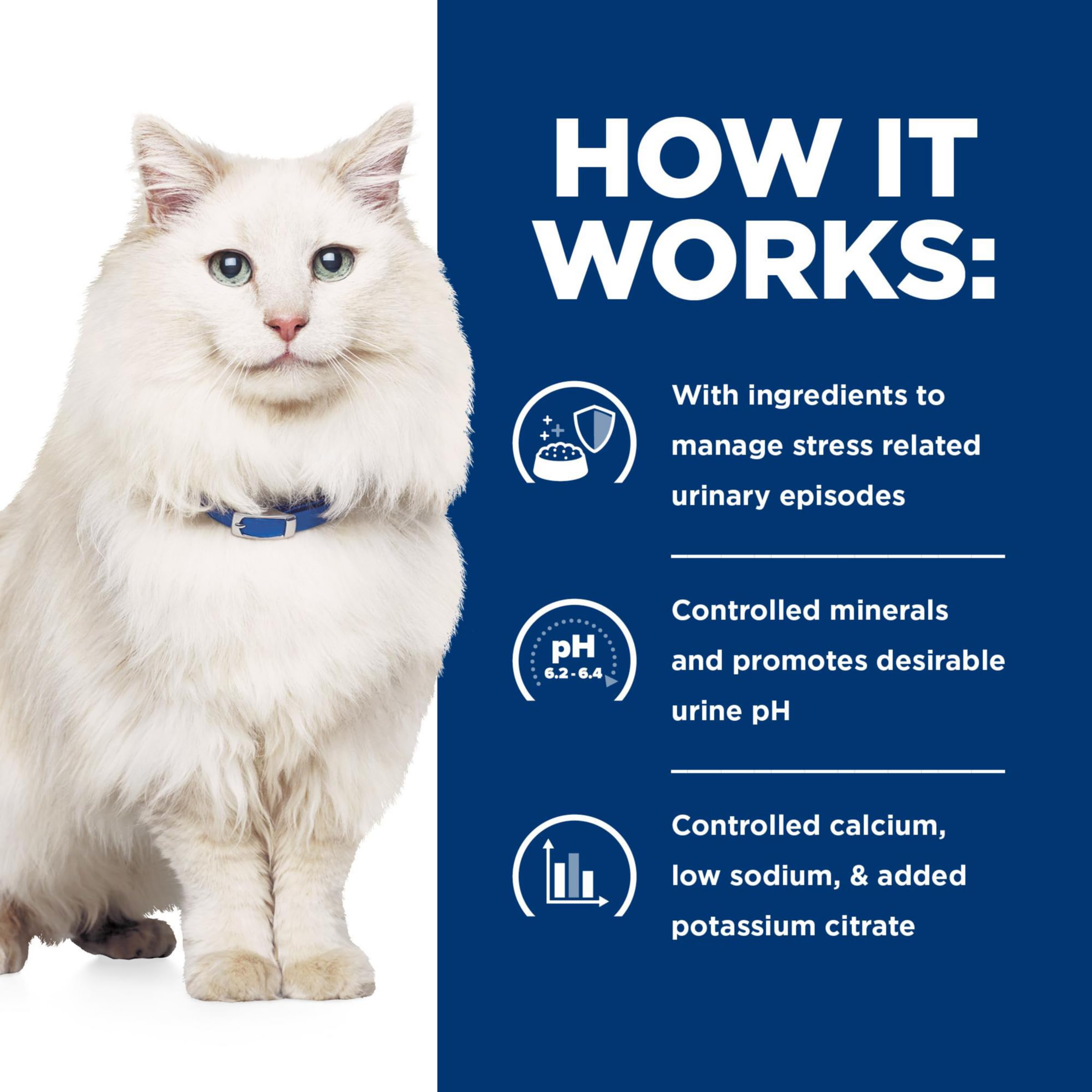 Hill's c/d Multicare Stress Urinary Care: emballage pratique et rangement facile.
