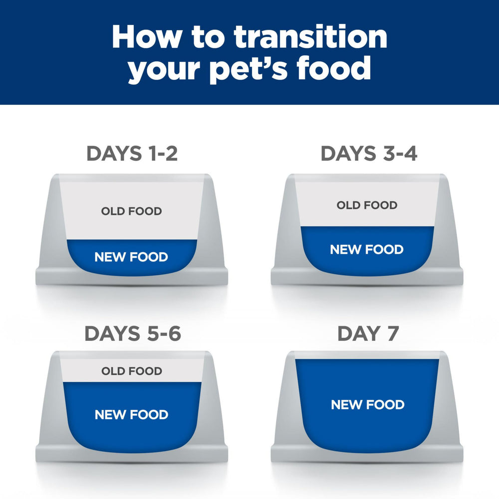 Hill's Prescription Diet c/d Multicare Chat dissolution possible des pierres struvites.