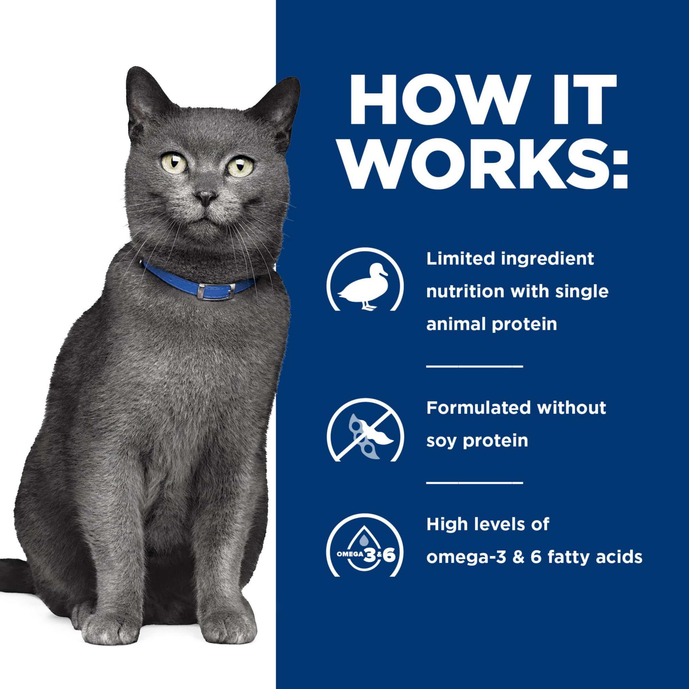 Digestibilité améliorée Hill's d/d – aliments faciles à digérer pour chat