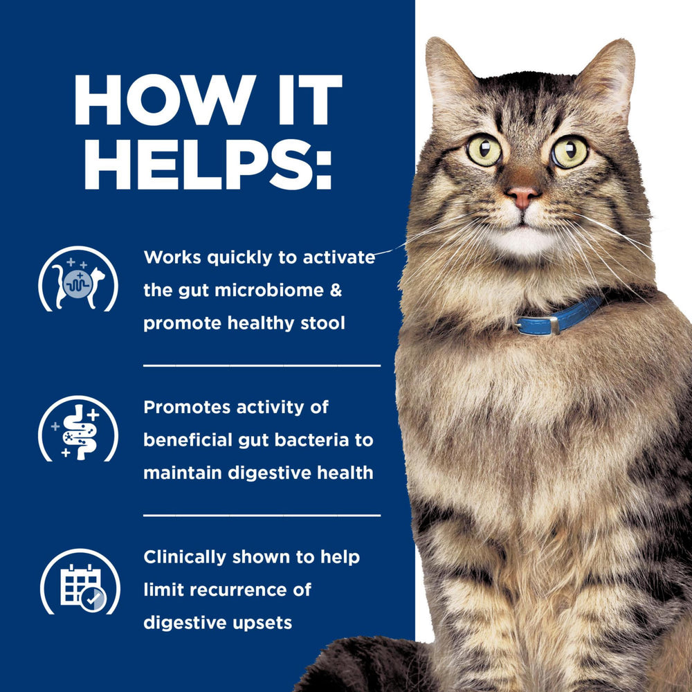 Environnement urinaire potentiellement favorable, Hill's GI Biome Stress