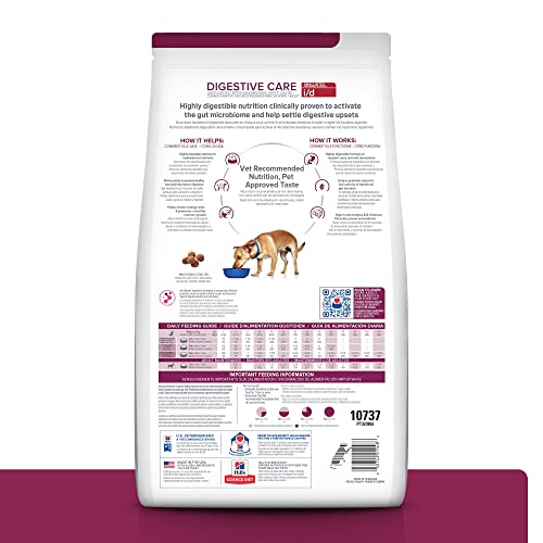 Hill's i/d ActivBiome+ digestion – prébiotiques favorisent l'équilibre intestinal.