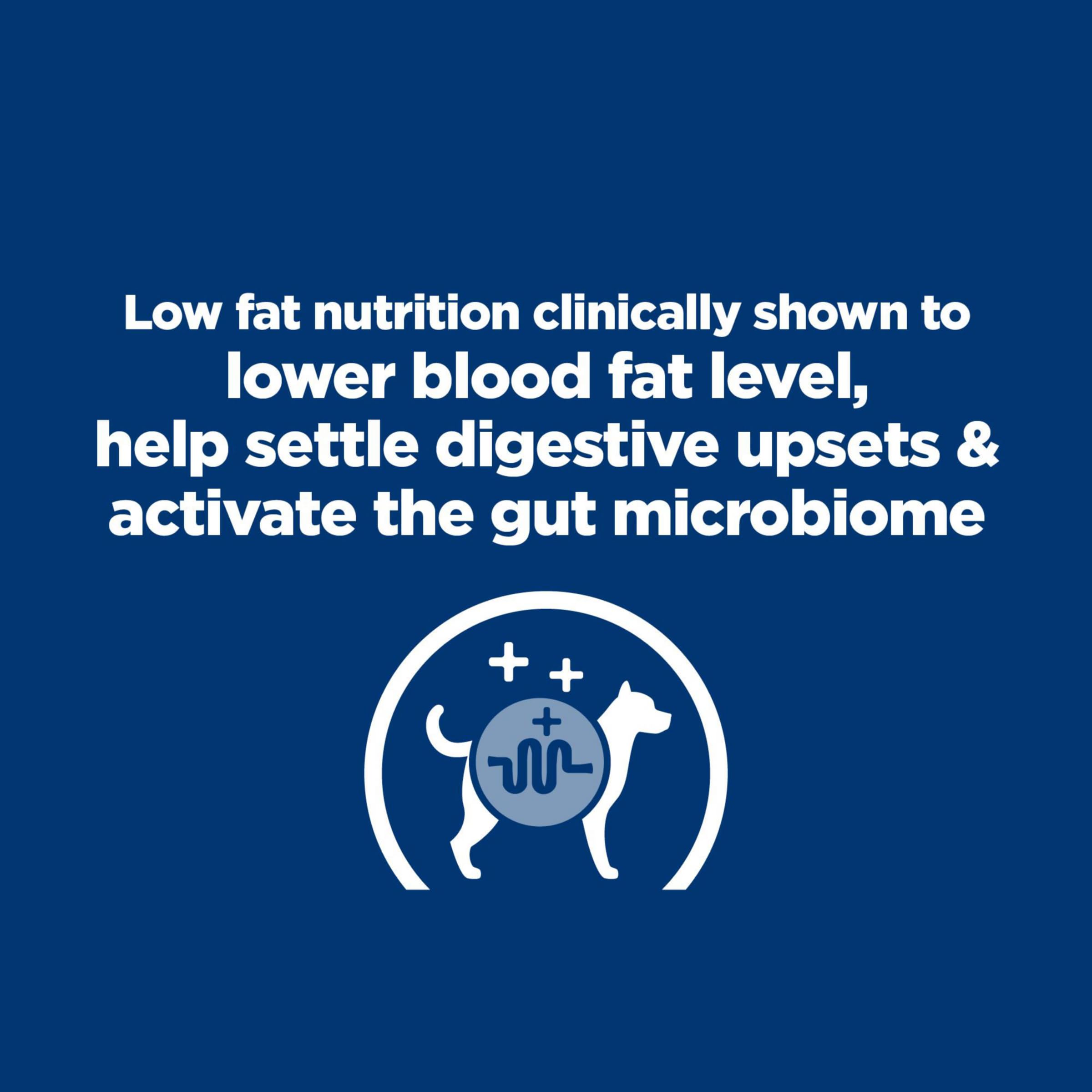 Hill's Prescription Diet i/d ActivBiome+ stimule rapidement le microbiome intestinal