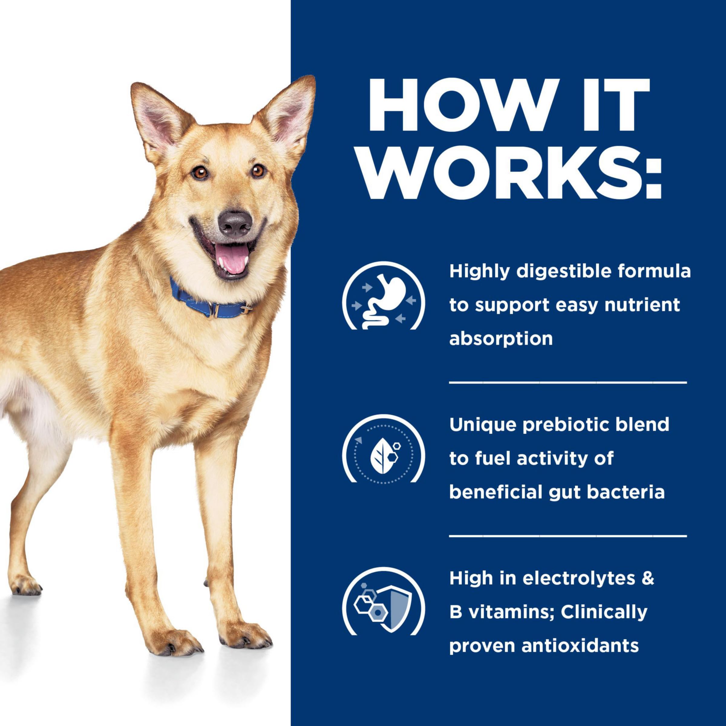 Hill's i/d convient aux chiens adultes: formulation digeste facilitant l’absorption