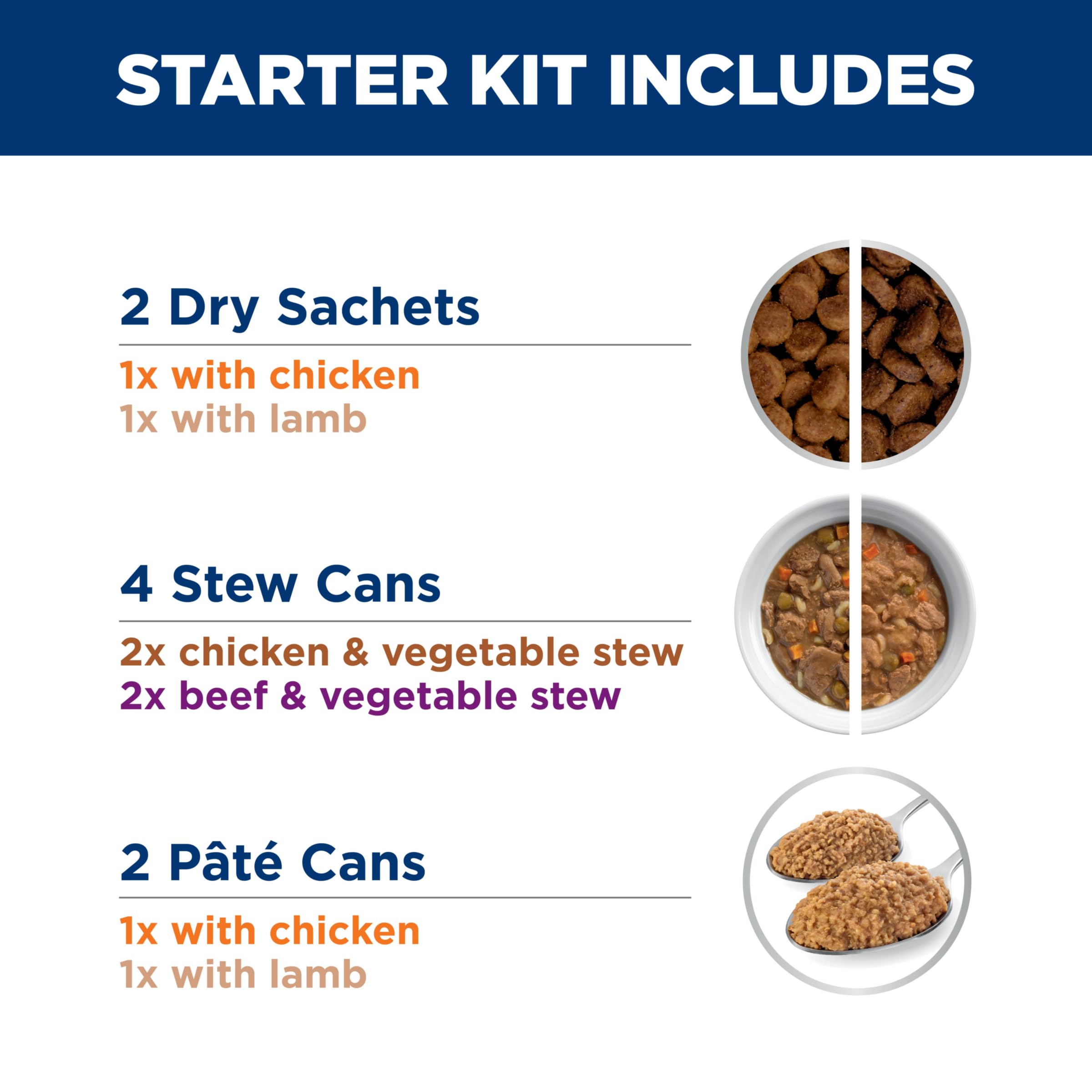 Hill's Prescription Diet k/d conserve chien poulet mince 13oz: texture riche et appétit.