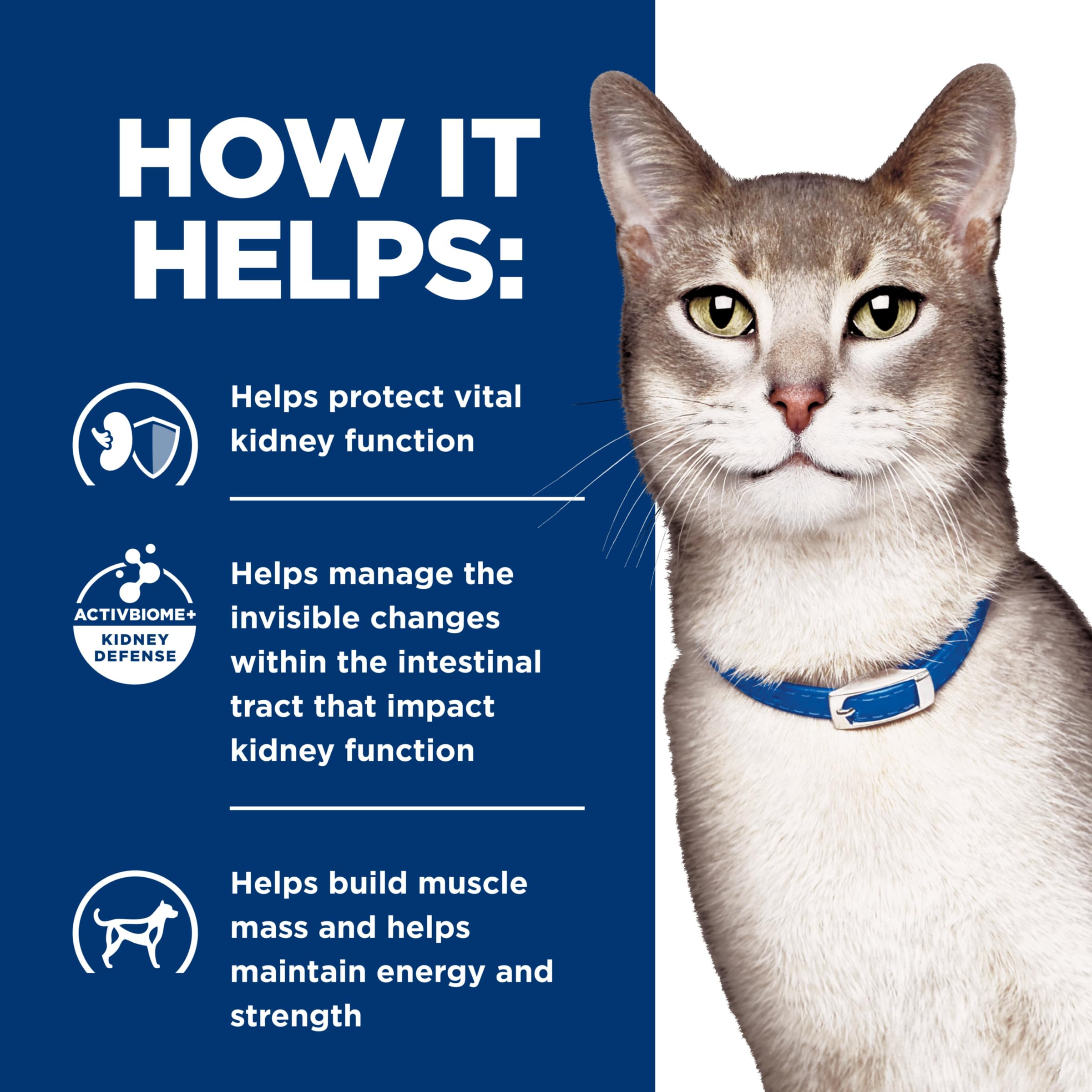 Environnement urinaire potentiellement soutenu par Hill's k/d au poulet.
