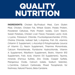 Bol de croquettes Hill's m/d GlucoSupport pour repas mesurés