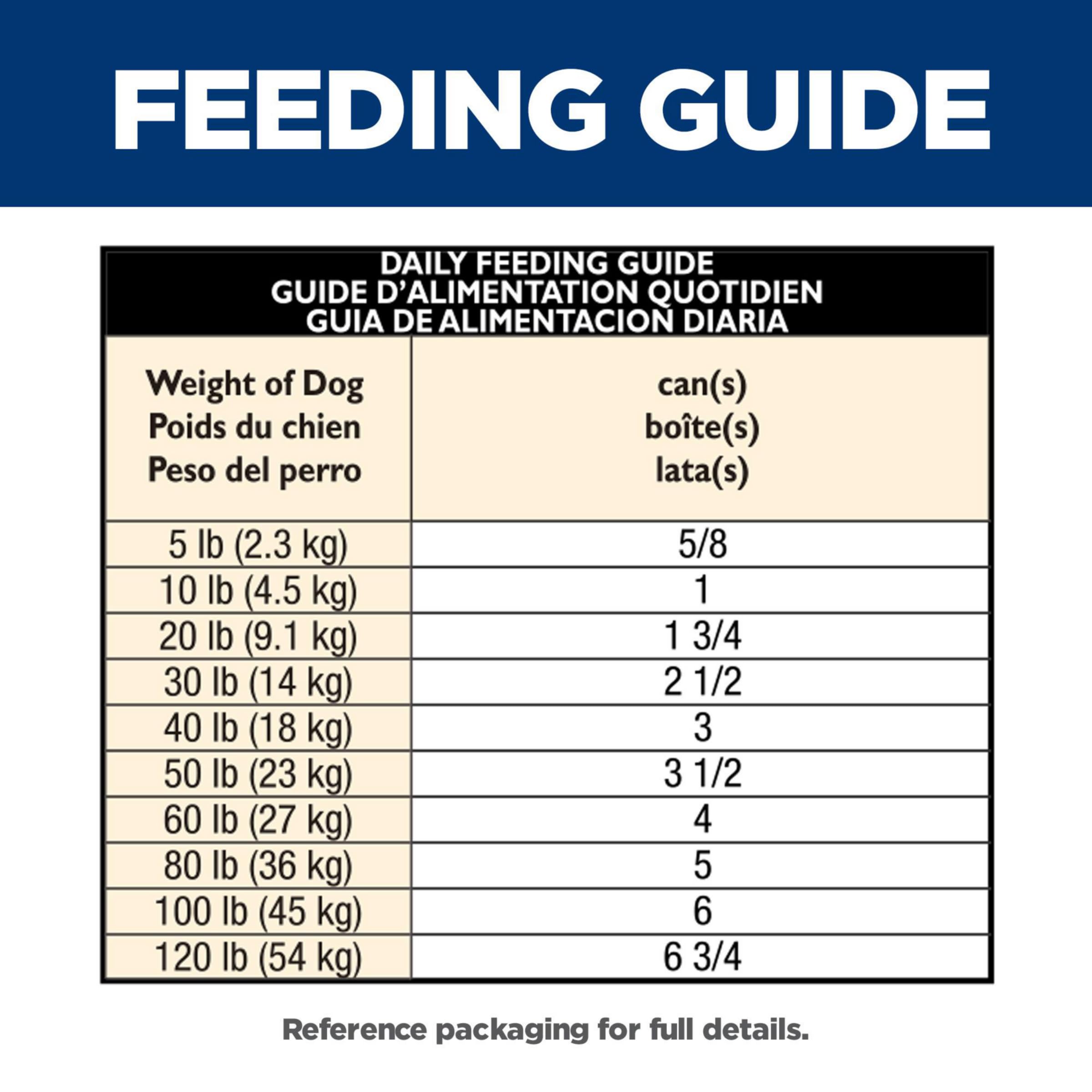 Hill's Science Diet ragout, soutien potentiel du quotidien pour chiens seniors.